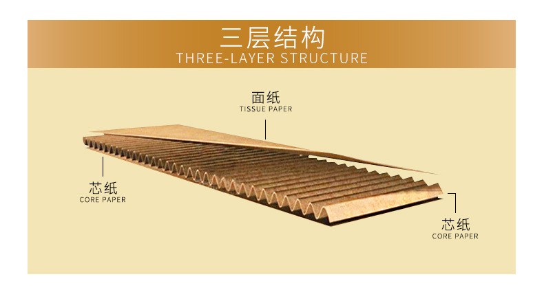 1-12号快递小纸箱批发 打包纸箱 现货邮政5-7号纸箱 电商纸箱盒子详情3