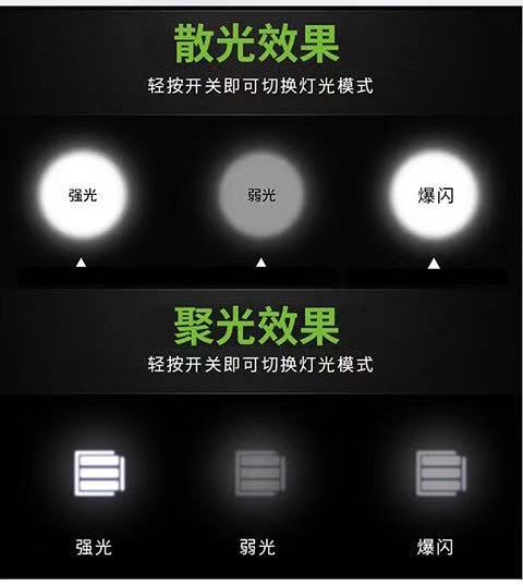 带COB侧灯USB充电迷你小手电筒可做台灯户外便携聚光铝合金小手电详情13