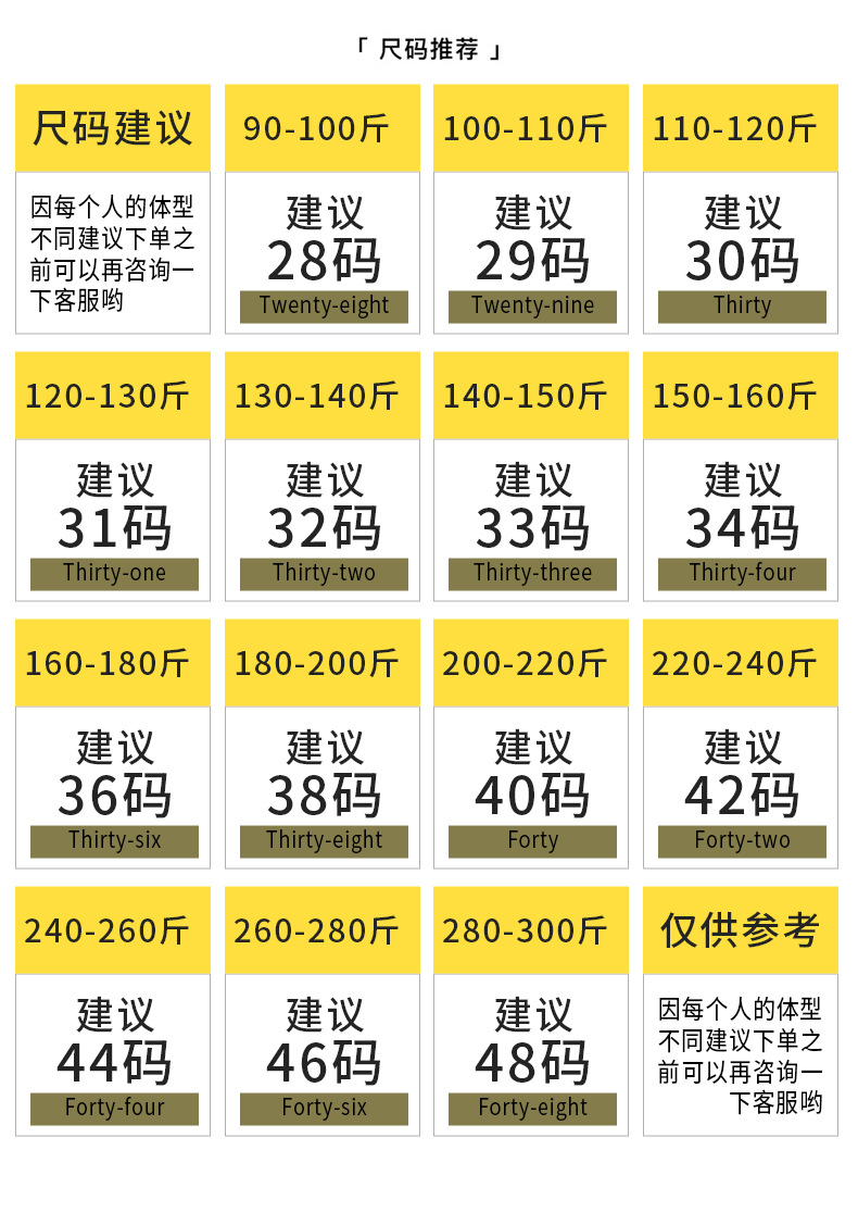 大码牛仔裤男宽松小脚裤加肥加大男装潮夏款男裤子九分收脚老爹裤详情28