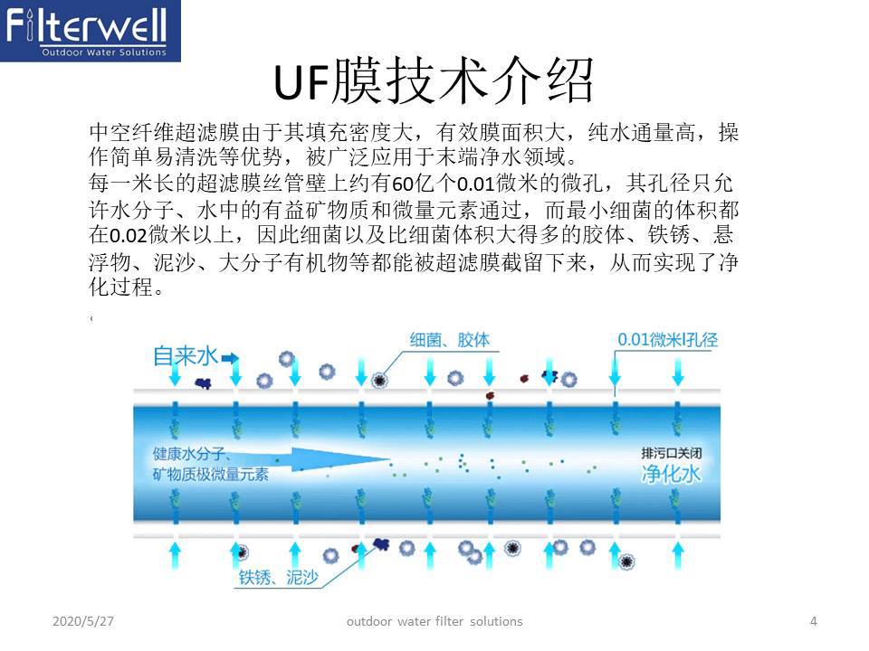 应急单兵户外净水器便携式超滤直饮野营野外生存旅行UF过滤装备详情12