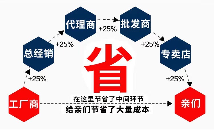 无盖长方形垃圾桶厨房办公室家用商用分类大号厕所户外环卫垃圾箱详情3