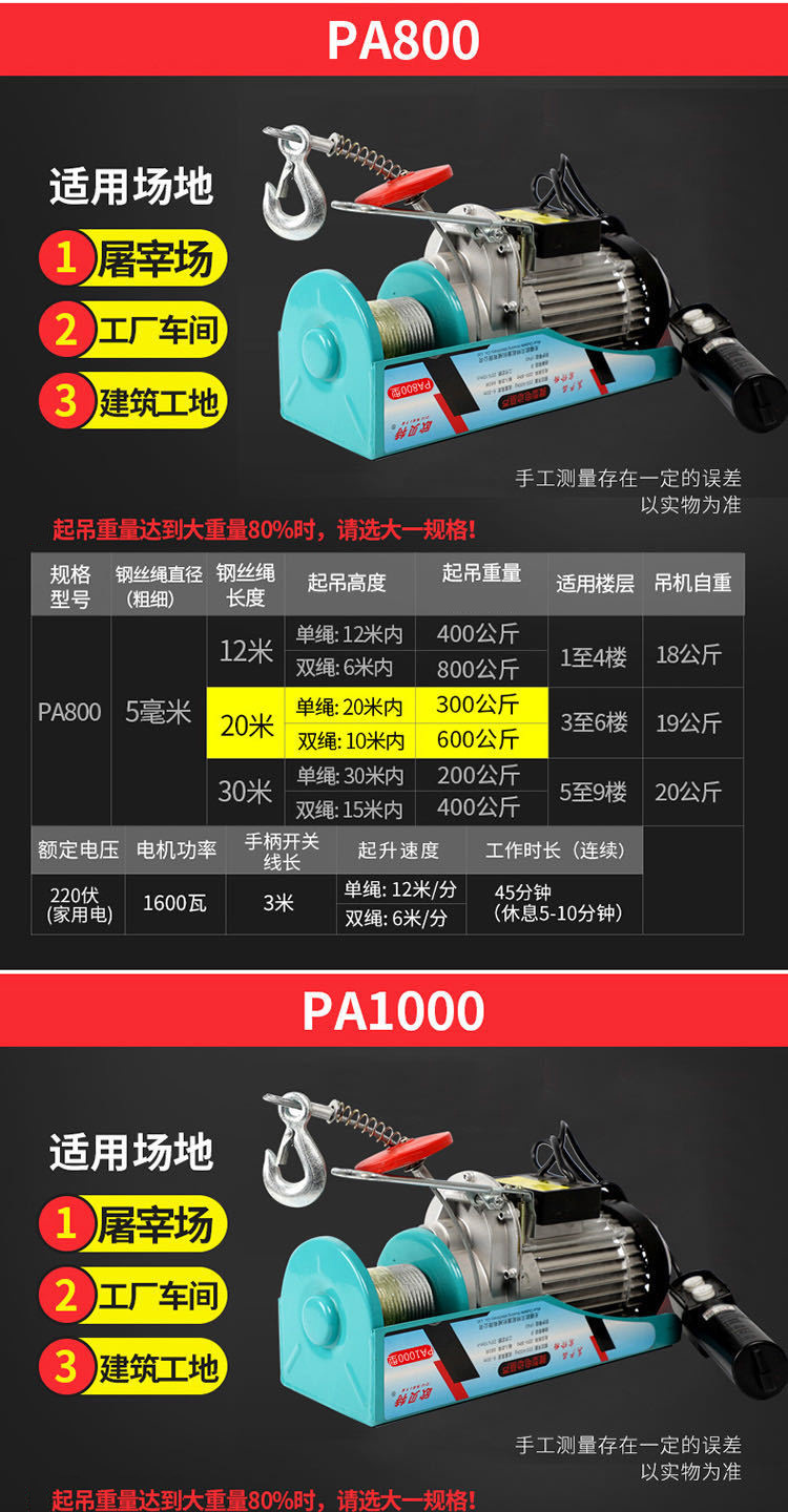 微型电动葫芦连体带跑车家用小吊机电动提升机卷扬机微型电动葫芦详情14