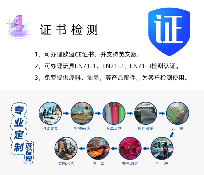 Inflatable unicorn swimming rings, PVC unicorn swimming rings, adult rainbow horse animal rings for foreign trade pic 4