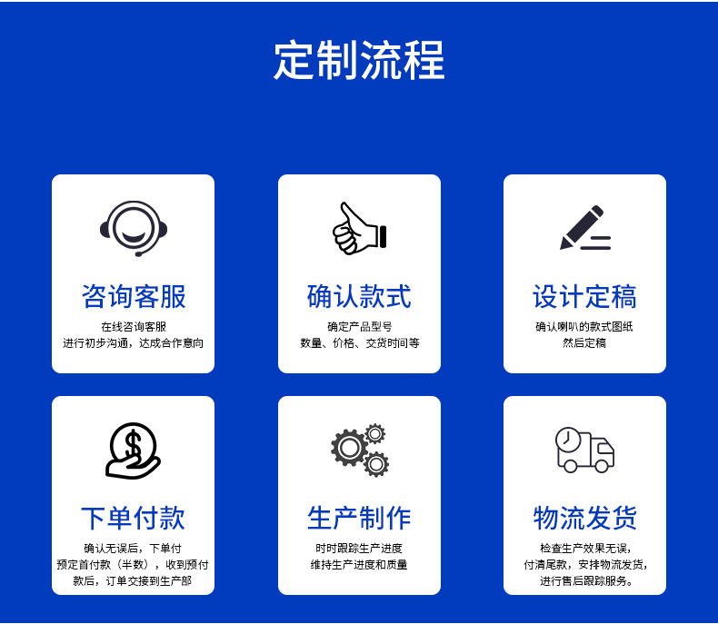 2U定压功放公共广播功放蓝牙功放80-900W广播功放功率放大器详情2