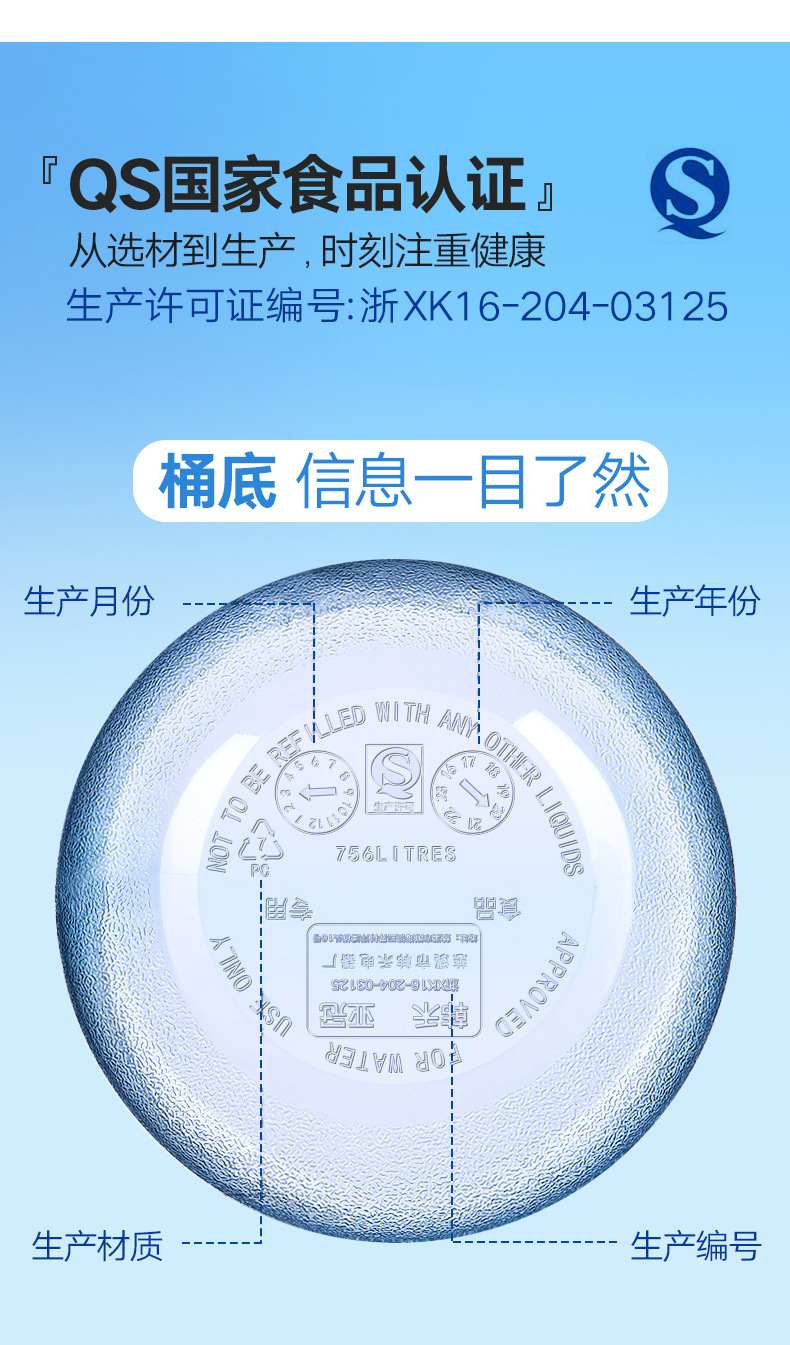 Outdoor portable water bucket, food-grade plastic camping pure water bucket, drinking water bucket, bucket-packed water bucket, mineral water bucket pic 16
