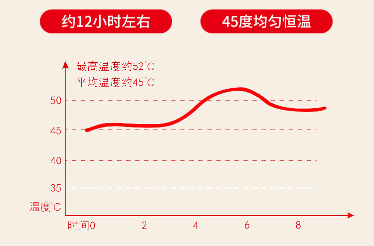 暖脚鞋垫750详情_07