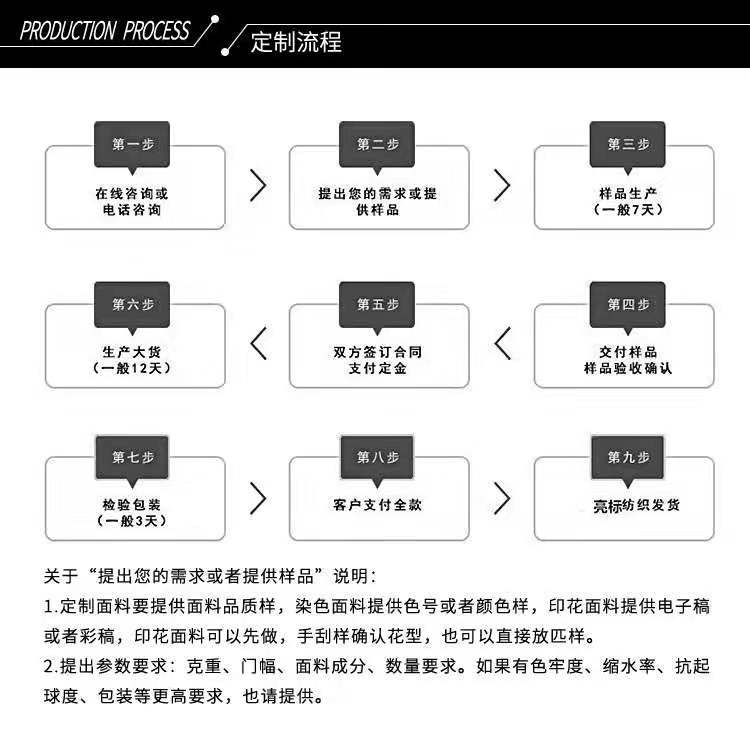 双色烂孔泡泡雪梨纺T400布料透气柔软舒适新款面料详情23