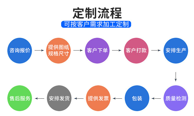 电动葫芦升降机小吊机220V.380V.微型开关家用按钮开关上下手柄详情14