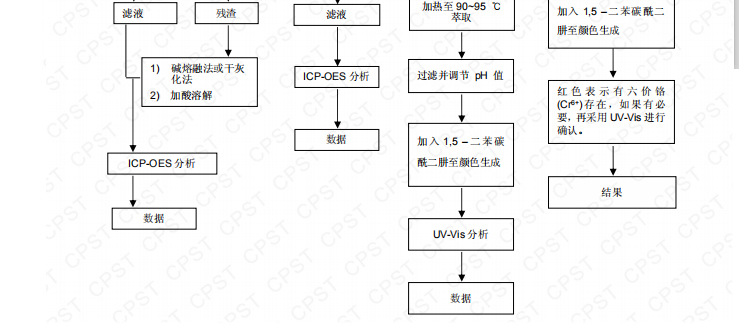 亚马逊桑蚕丝真丝眼罩睡眠眼罩遮光不压眼遮光眼罩丝绸眼罩批发详情21