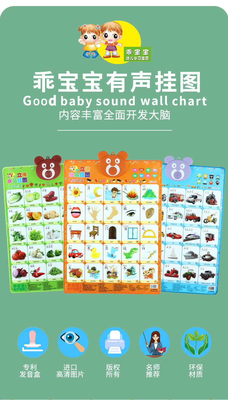 早教婴幼儿童有声挂图启蒙玩具语音发声拼音字母点读发声书点读本详情1