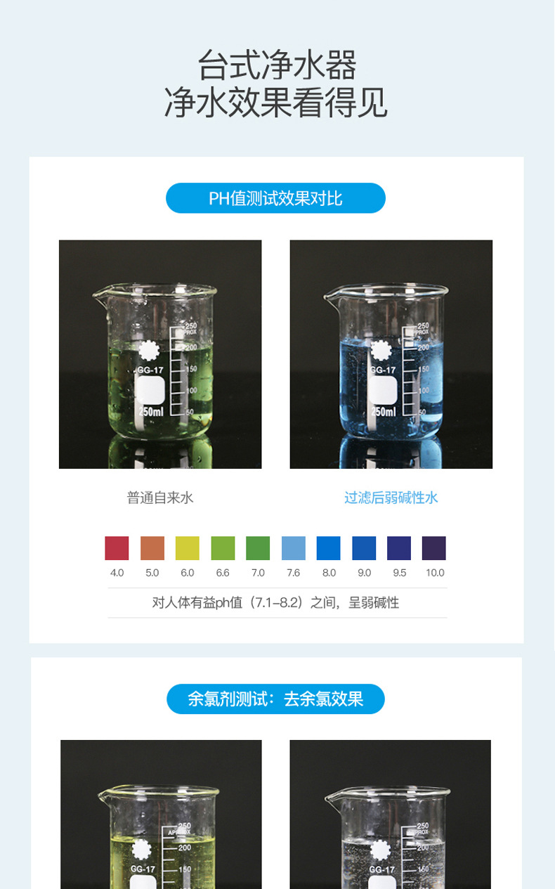 Yikai Steve household kitchen filter stainless steel countertop direct drinking water machine, water purifier, tap water faucet filter pic 15