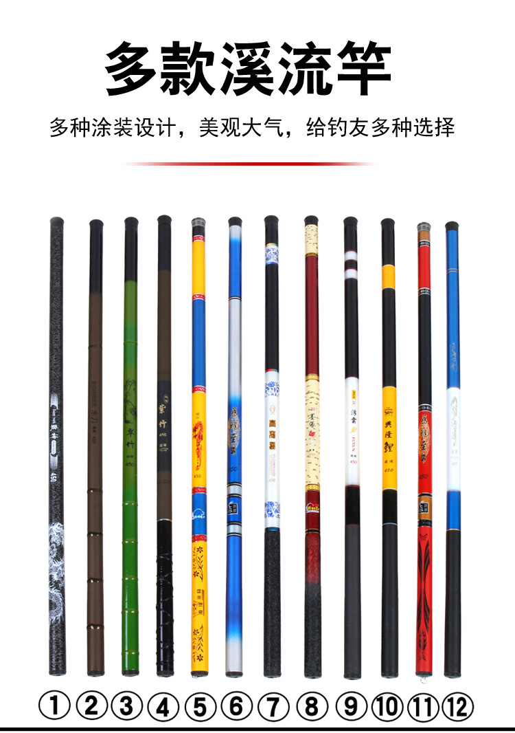Short-section fishing rods, various fiberglass reinforced plastic stream rods, 3.6-meter short-section fishing rods wholesale, fishing rod handle set pic 1