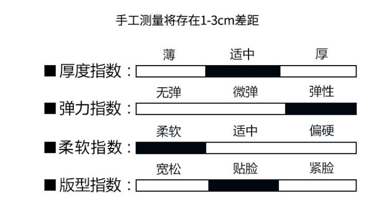 口罩一次性女男明星同款网红防尘透气晒潮黑色带呼吸阀薄款夏季天详情5