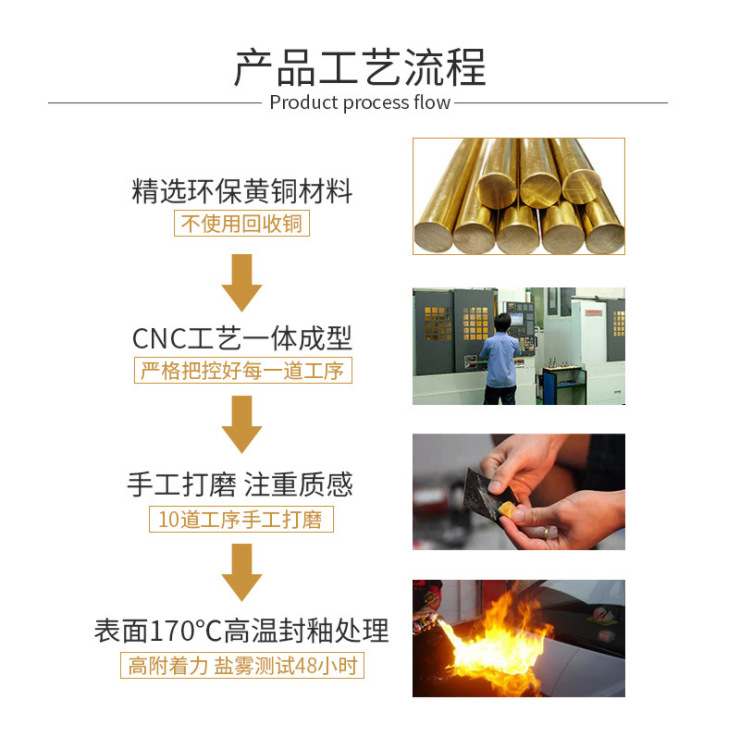 铜脚套家具纯铜新中式红木家具脚垫椅子沙发櫈护黄箍五金配件装饰详情19