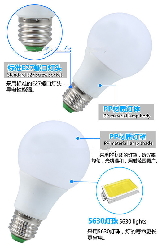 球泡 LED灯泡 5630家用照明节能灯泡 热销led塑包铝球泡灯详情7