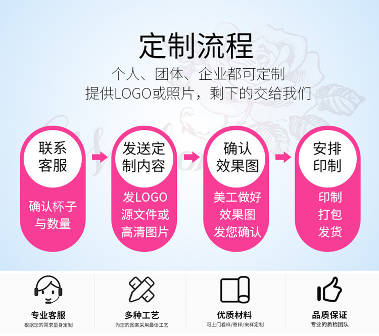 厂家直销塑料手柄杯带把手漱口杯简约牙刷杯可印LOGO广告礼品杯子详情10