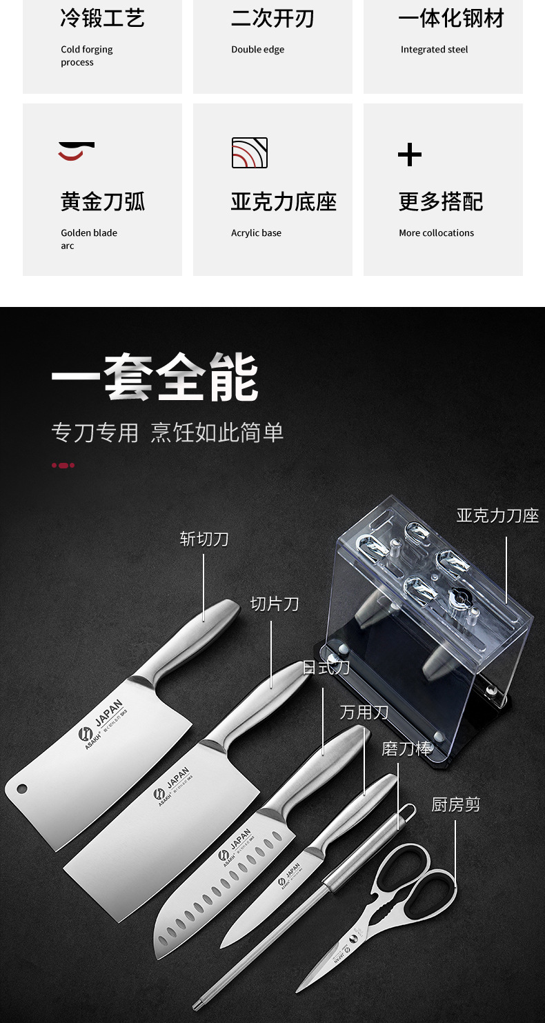 厨师刀7件套空心柄刀具套装不锈钢家用切片菜刀阳江厨房礼品套刀详情6