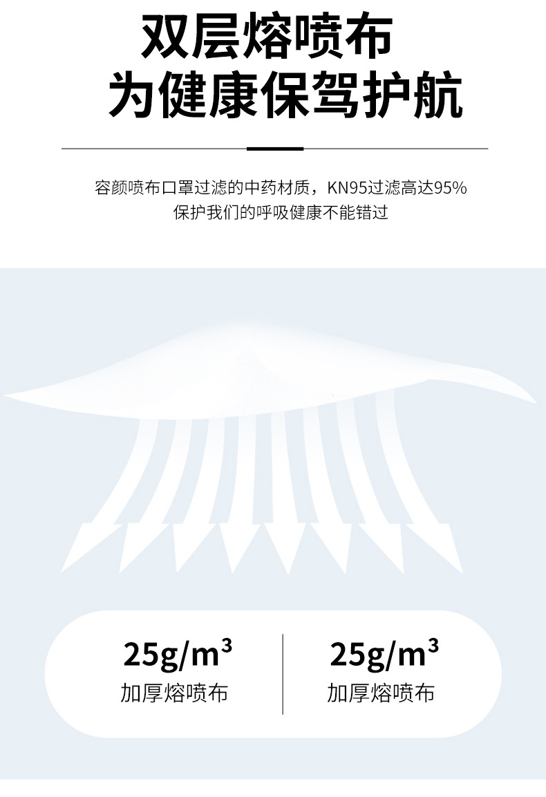 kn95 disposable protective civilian mask with valve outlet, multi-color independent packaging, anti-particle droplet folding pic 8