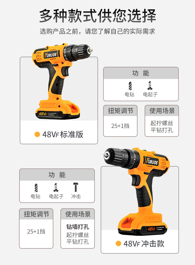 福瑞德厂家直销锂电池充电手电钻多功能电动螺丝刀家用电动工具详情16