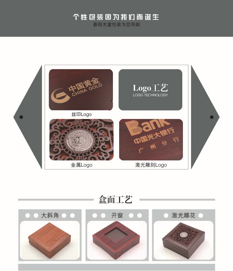 We supply wooden packaging boxes, high-end gold bar boxes, jewelry boxes, density board, universal gold banknote wooden boxes, and Goldbar boxes pic 9