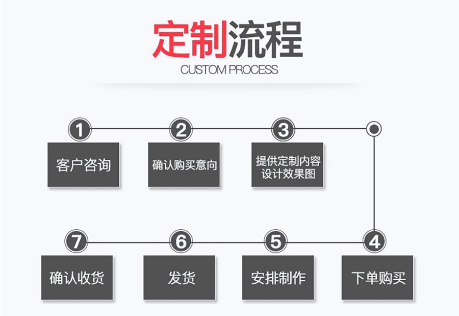 跨境现货PU皮革酒店请勿打扰牌英文版房门指示挂牌会议挂牌亚马逊详情13