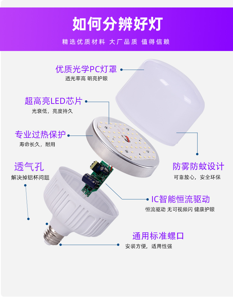 厂家批发led灯泡大功率三防节能灯e27/b22塑料灯泡高富帅球泡灯详情13