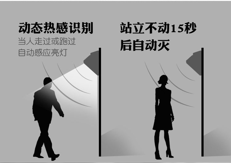 100LED太阳能灯人体感应灯壁灯户外防水花园庭院灯墙壁灯照明路灯详情9