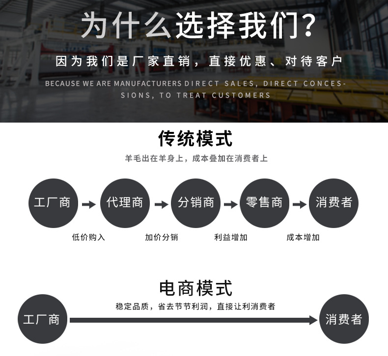 批发17件套家用五金工具箱全套房地产礼品组套新房装修工具组套装详情12