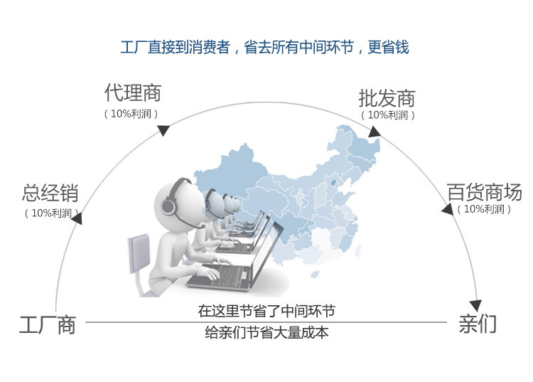 敏华新国标消防应急照明灯疏散指示出口标志灯防爆应急灯LED详情45