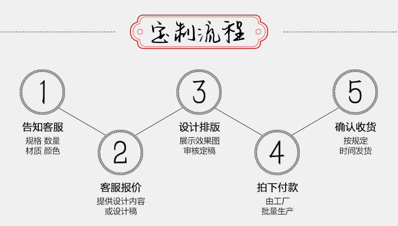 Thick, transparent, self-sealing plastic packaging bags for dried fruits, snack foods, candies, biscuits, snowflake pastries and sealed bags pic 29