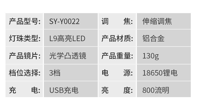 LED high-intensity flashlight, household emergency retractable mini zoom long-range flashlight, outdoor wild fishing and mountain climbing rechargeable flashlight pic 11