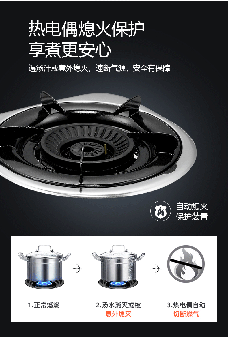Wholesale from the original manufacturer of gas stoves, single-burner gas stoves, countertop natural gas stoves, household liquefied gas stoves, high fire pic 13