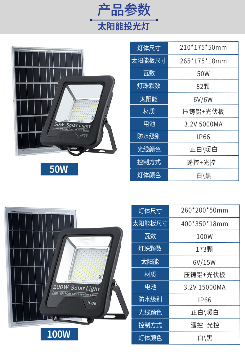 Solar floodlight split type 500W outdoor courtyard lawn road lighting fixtures, cross-border Solarlight pic 15