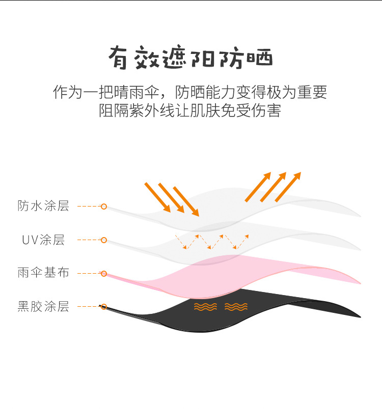 遮阳伞女韩国小清新简约雨伞女自动长柄弯勾学生黑胶太阳伞条纹伞详情9
