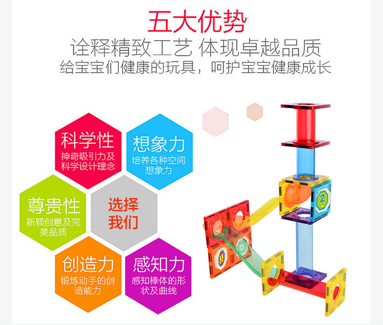 欧美跨境玩具彩窗磁力片管道积木儿童磁性益智建构透光拼装玩具详情17