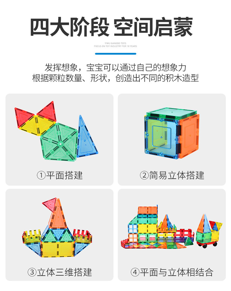 39 pieces of European and American cross-border toys, colorful transparent window panels, building blocks, plastic educational assembly, magnetic dazzling colors pic 23