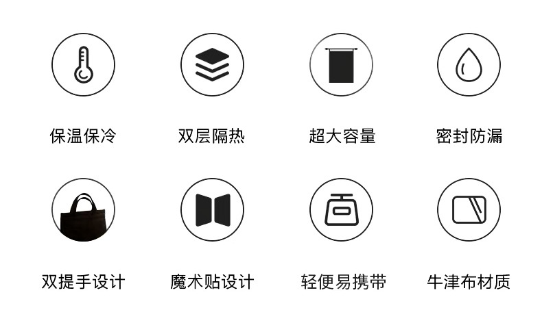 保温饭盒袋加厚铝箔大号便当包上班学生手提冰包冰袋防水保鲜餐袋详情2
