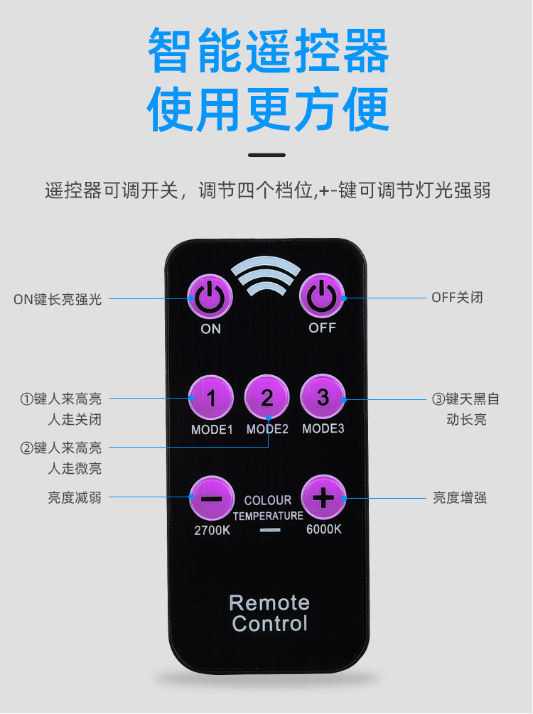 太阳能路灯一体化家用花园景观庭院灯户外防水遥控感应新农村壁灯详情6