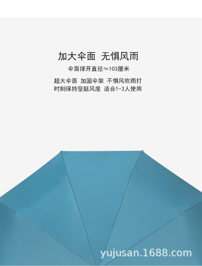 雨伞厂家批发定制印刷logo广告三折叠黑胶全自动防晒紫外线晴两用详情9