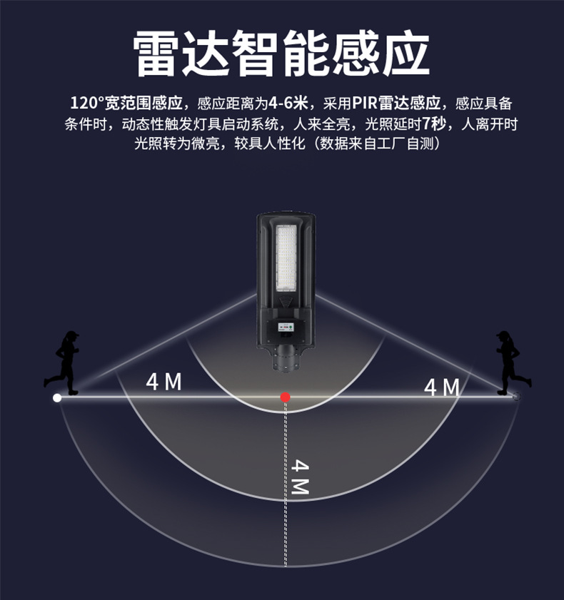 LED solar street lamps 120W, 240W solar integrated street lamps, villa lamps, courtyard lamps, rural road lamps pic 13