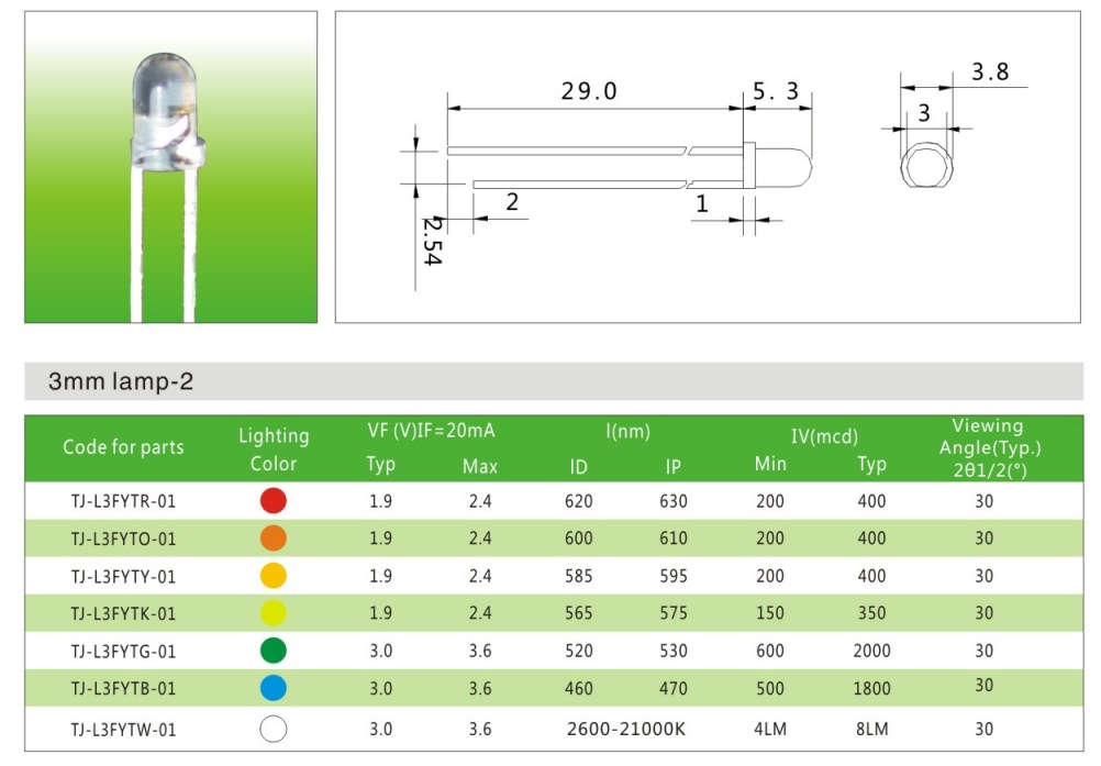 Taiwan Tongjia 3MM through-hole led beads F3, mist-like through-hole LED lights, through-hole red, yellow and green light-emitting diodes pic 2