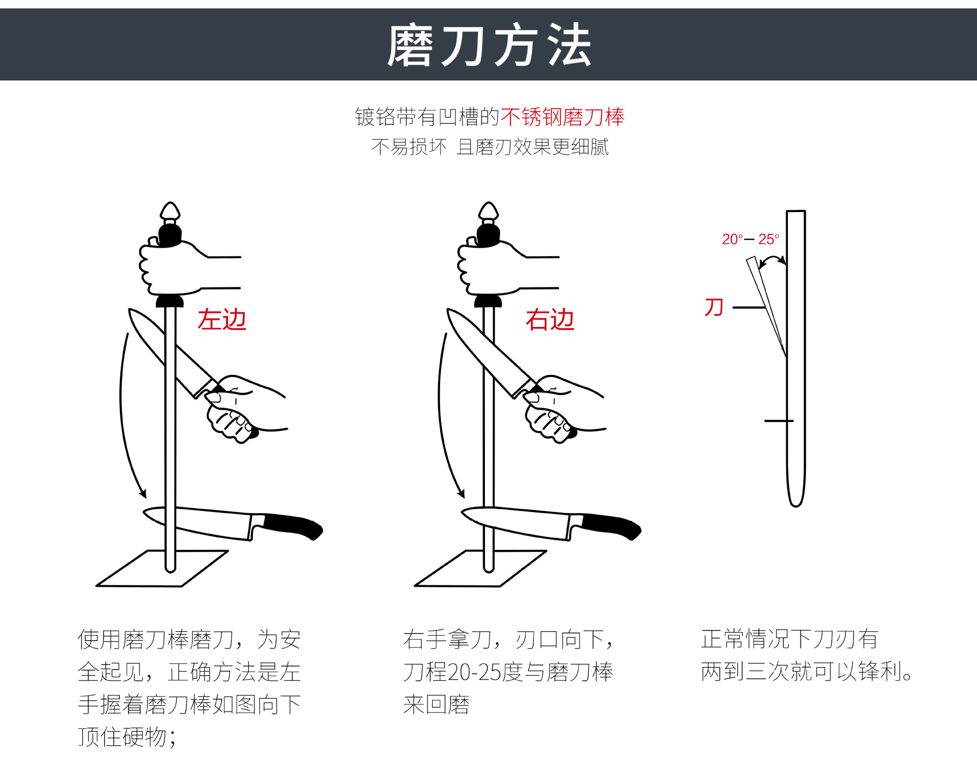 刀具套装不锈钢厨房菜刀七件套礼品套刀阳江厂家批发详情30
