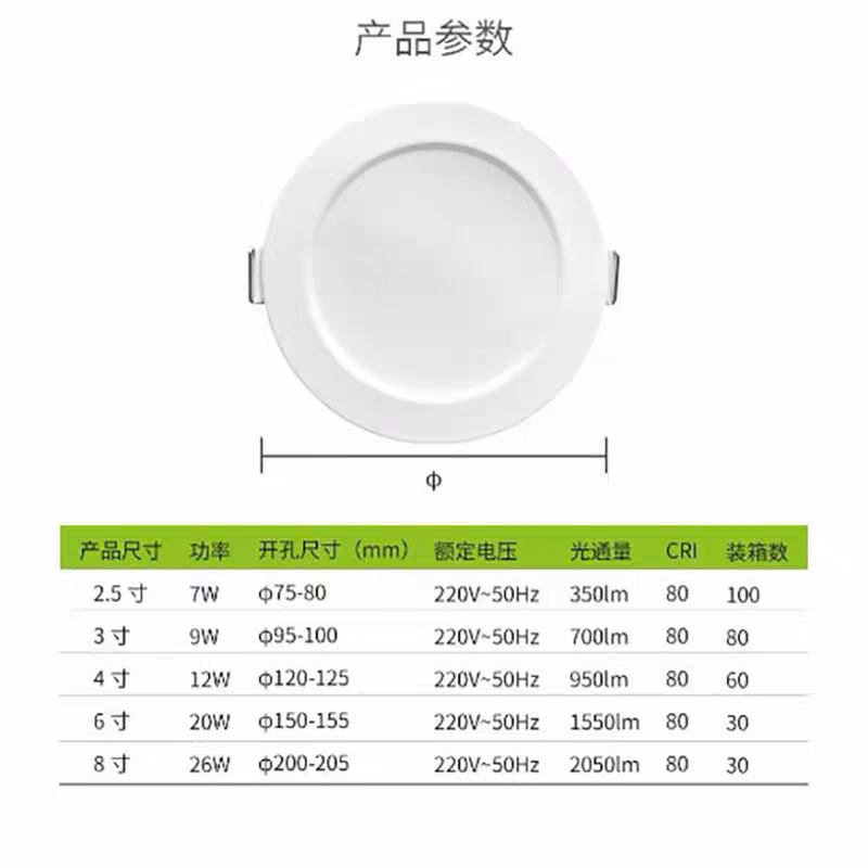 顺冠照明筒灯超亮led孔灯嵌入式天花灯客厅家用商用2.5寸7w薄洞灯详情9