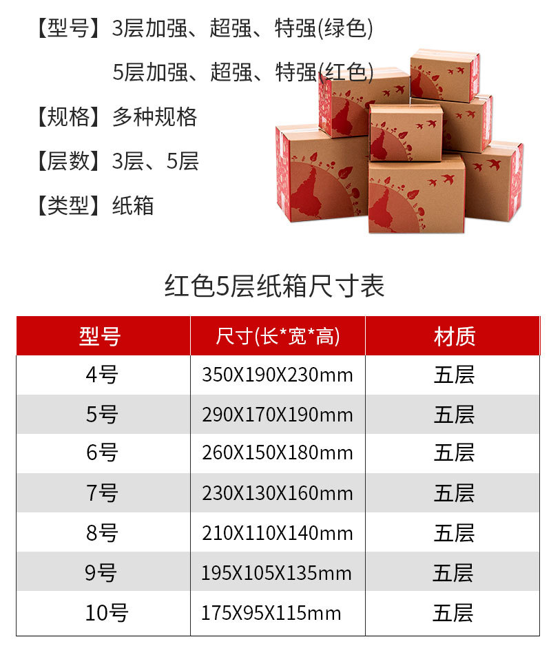 1-13号纸盒子快递发货纸箱子搬家加硬3层5层邮政纸箱长沙批发详情4