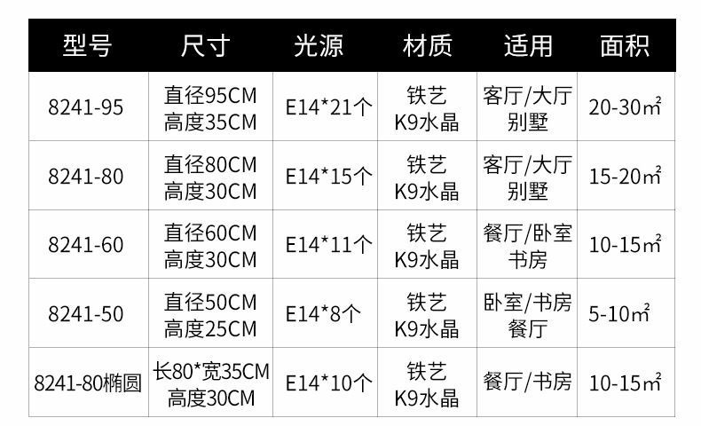 后现代水晶吊灯水晶客厅灯大气吊灯别墅商店展厅店铺大灯餐厅灯详情31