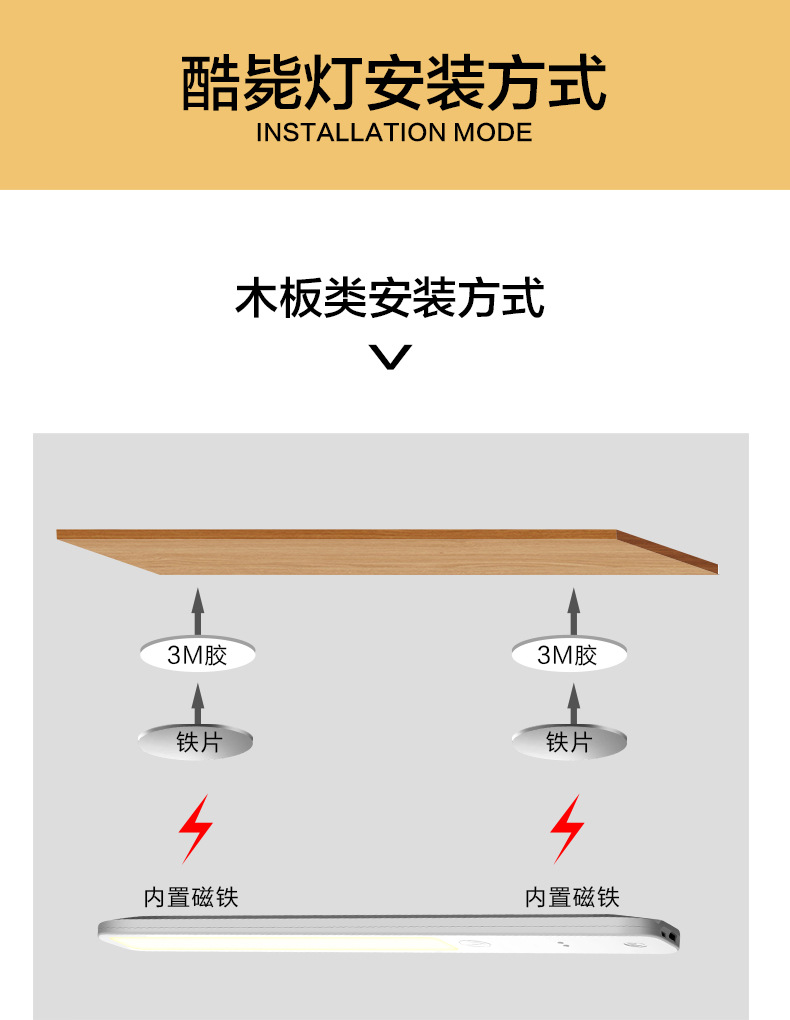 FPHS LED cool light fabricantes wholesale USB recargable emergencia magnético succión escritorio estudiante lámpara de escritorio inteligente protección de los ojos pic 30