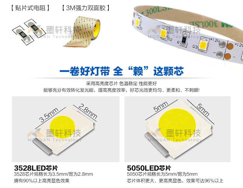 2835-灯带详情-水印-墨轩_05.jpg