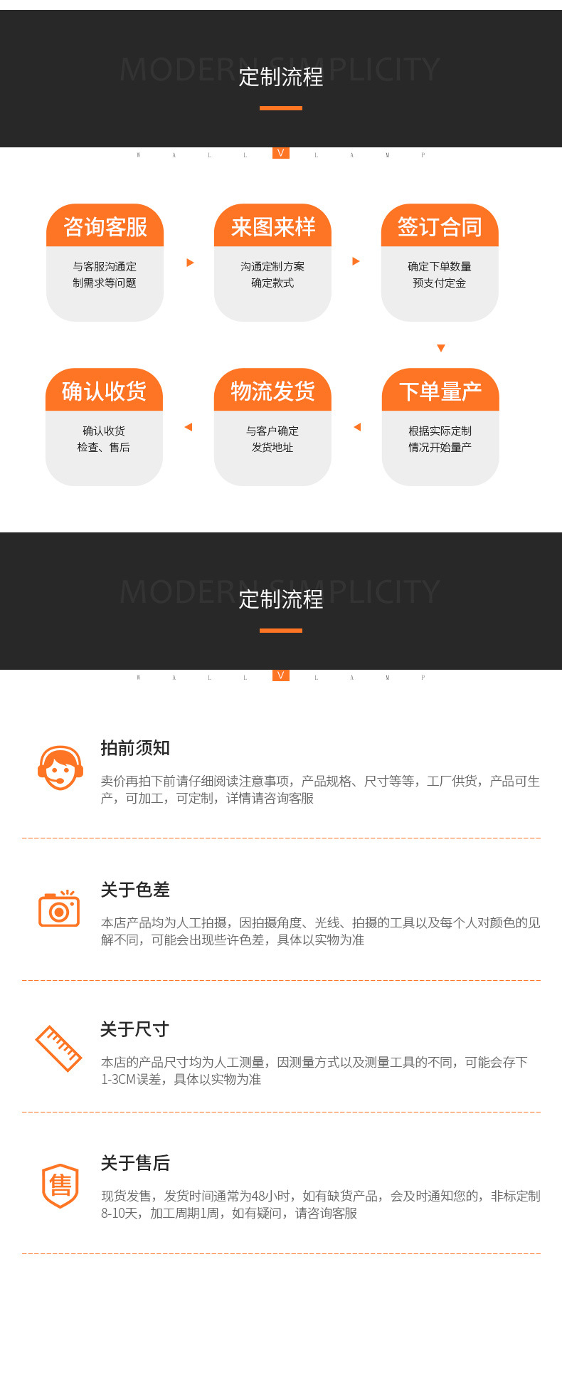 北欧led户外壁灯防水简约阳台庭院外墙大门口灯室外人体感应壁灯详情26
