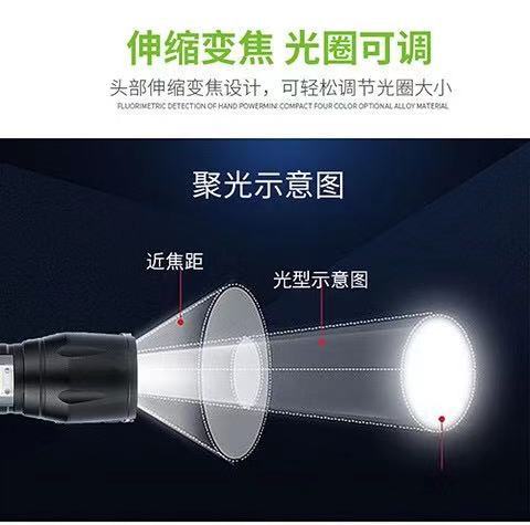 带COB侧灯USB充电迷你小手电筒可做台灯户外便携聚光铝合金小手电详情12
