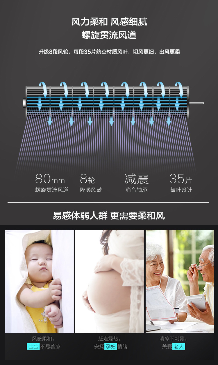 Camel Electric fan, household tower fan, floor fan, oscillating bladeless fan, tower silent, vertical bladeless desktop fan pic 9